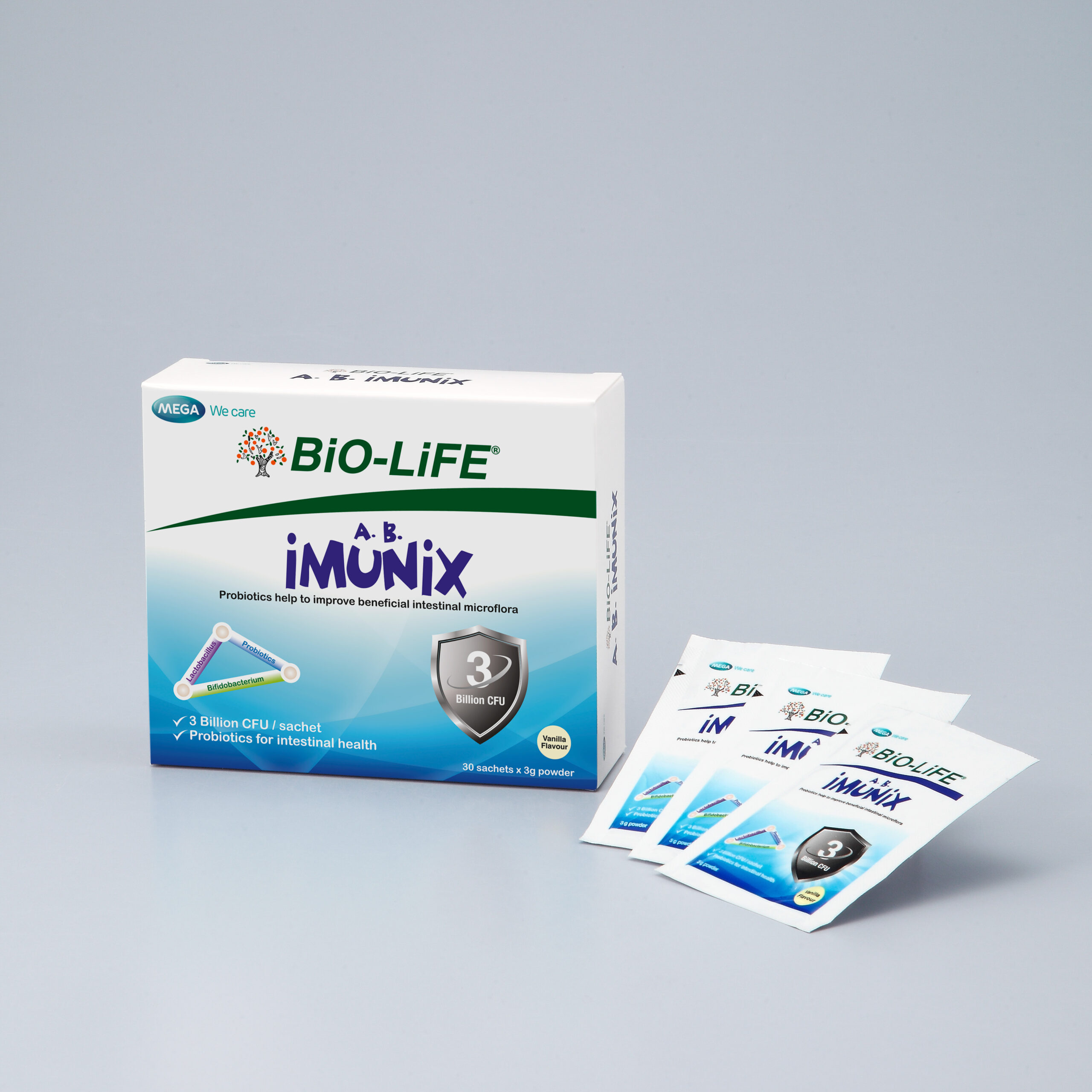 a.b.imunix 30s 2